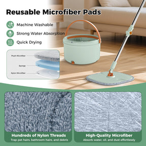 Flat Floor Mop and Bucket System with Mope Heads and Washable Microfiber Pads