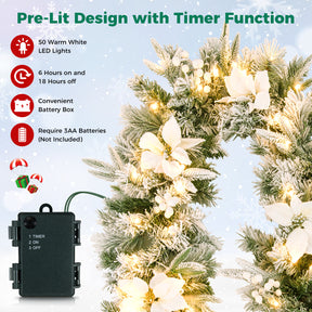 Hikidspace 280cm Christmas Garland, Pre-Lit Flocked Garland w/180 Tips