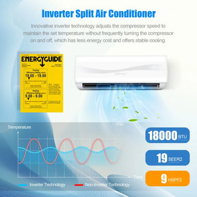 18000 BTU 208-230V Mini Split Ductless Air Conditioner and Heater 19 SEER Wall-Mounted AC Unit with Remote Control and Installation Kit
