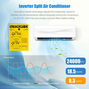 24000BTU 208-230V Mini Split Air Conditioner and Heater 18.5 Seer2 Wall-Mounted Ductless AC Unit with Self Cleaning and Auto Defrost