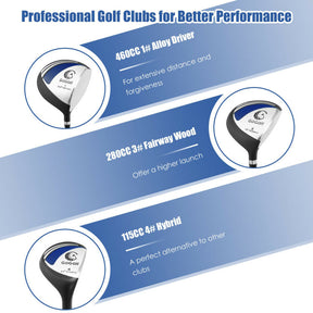 Complete Golf Clubs Package Set with Free Putter & Stand Bag for Men Women