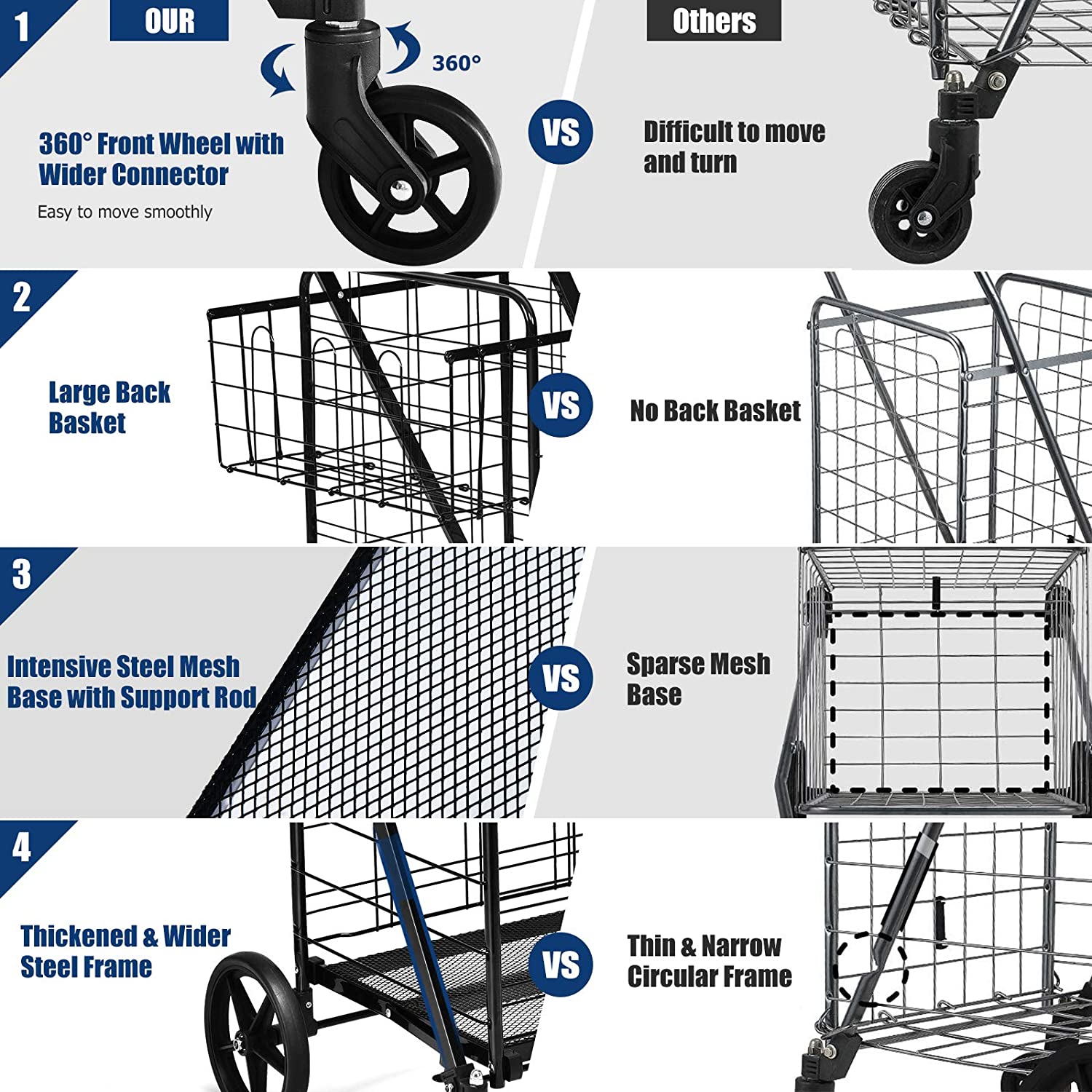 Portable Jumbo Double Basket Utility Grocery Cart Heavy Duty Folding Shopping Cart with 360° Rolling Swivel Wheels