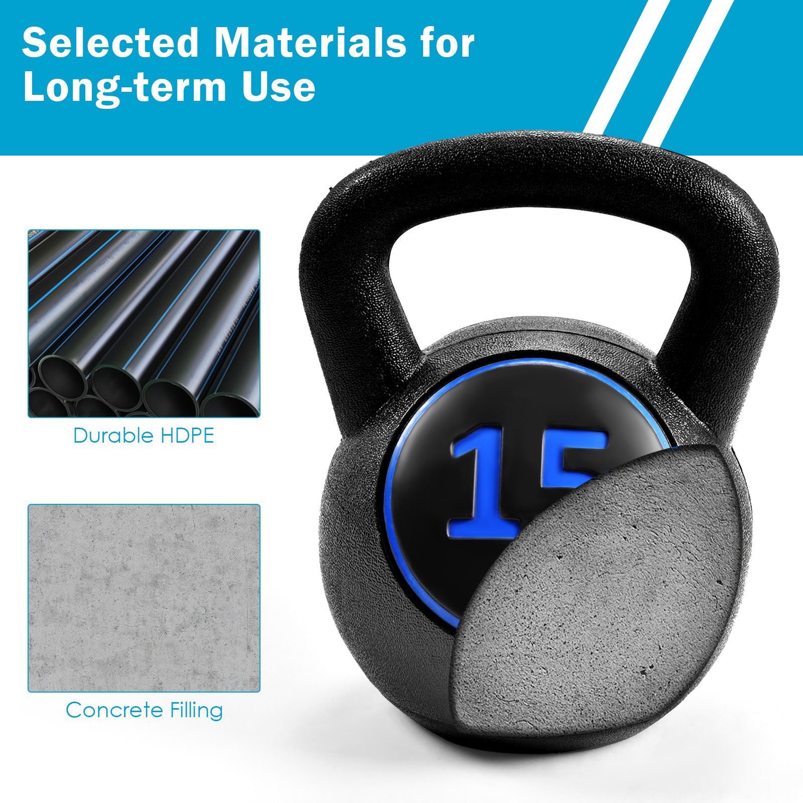 3 Pieces Kettlebell Set 5lbs 10lbs 15lbs Fitness Kettle Bells w/Easy Grip Handle