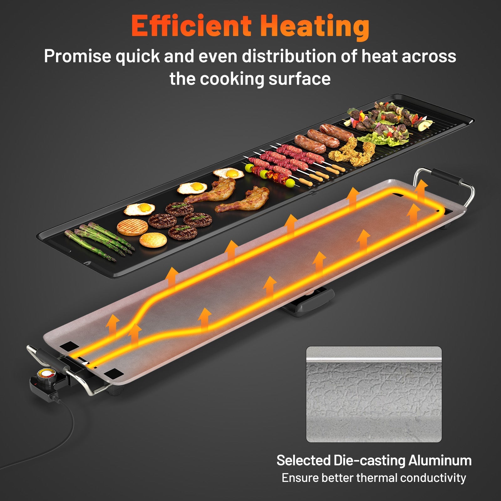 100 cm Electric Griddle, Extra Large Teppanyaki Grill with 2 Nonstick Surfaces