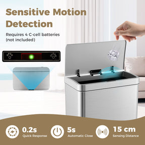 60L Automatic Trash Can with Lid, Motion Sensor Garbage Can with Stay Open & Soft Close Function