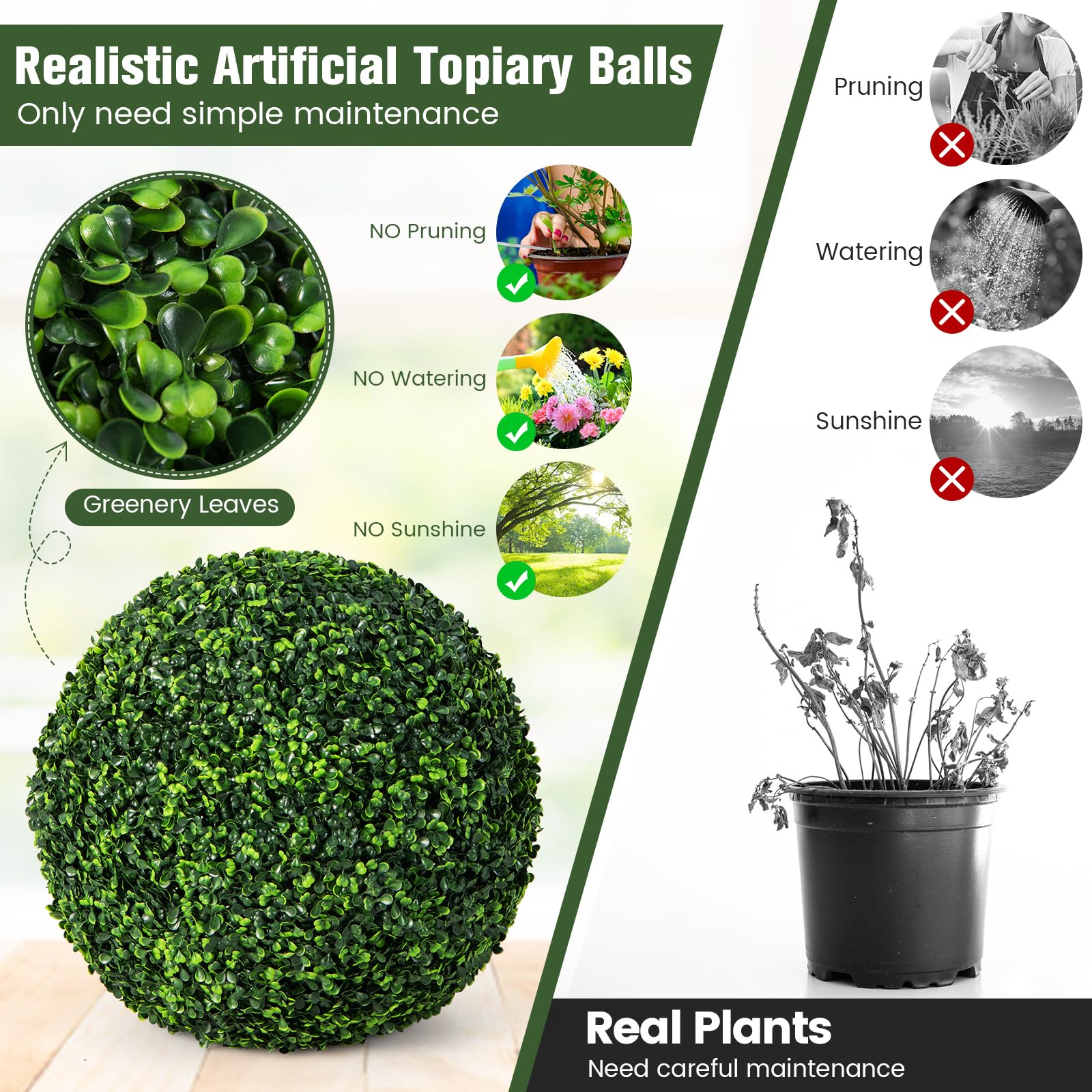 Giantex 2 PCS Artificial Plant Topiary Balls, 48cm Faux Boxwood Ball Plants