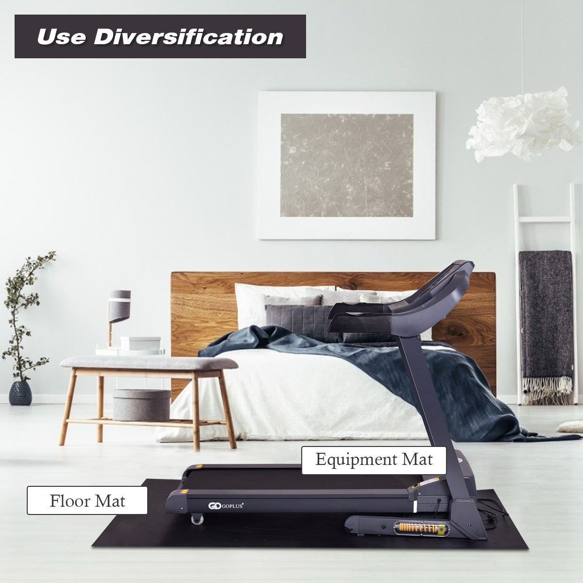 Treadmill Mat for Hardwood Floors & Carpets Protection