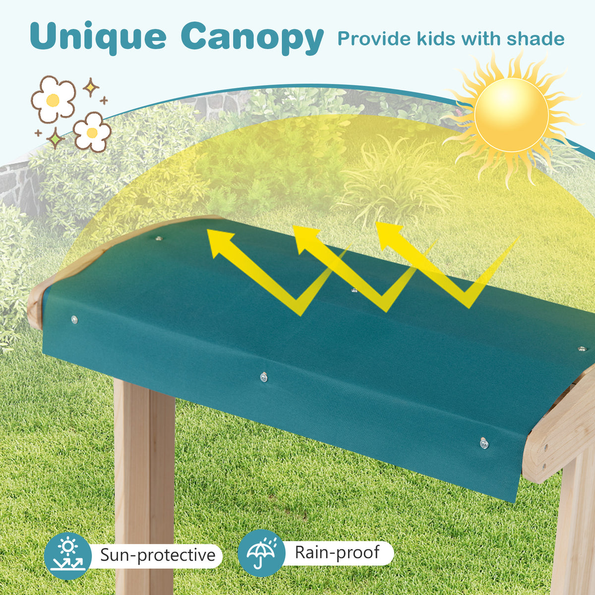 Wooden Art Easel for Kids, Double-sided Kids Easel with Transparent Board & Paper Roll
