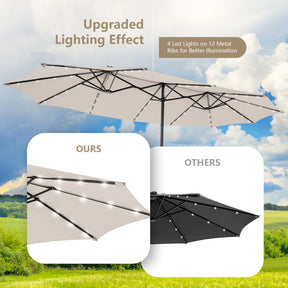 15 Feet Double-Sided Outdoor Patio Umbrella with 48 LED Lights