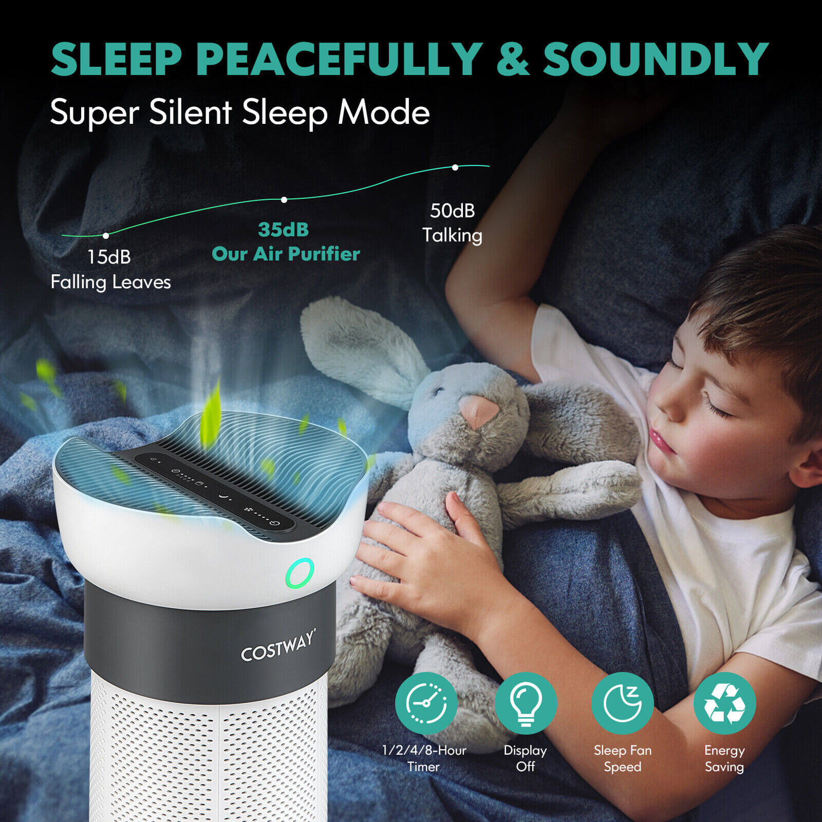 Air Purifier with Sleep Mode for Indoor up to 1300 Sq Ft