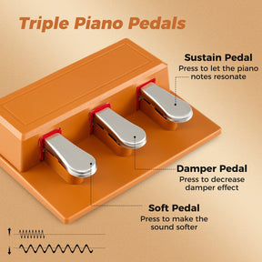 HONEY JOY 88-Key Keyboard Piano Set, Full Size Semi-weighted Digital Piano