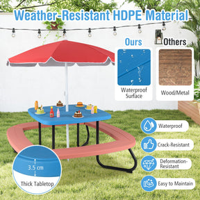 Kids Outdoor Activity Table w/Adjustable & Collapsible Umbrella for up to 8 Children