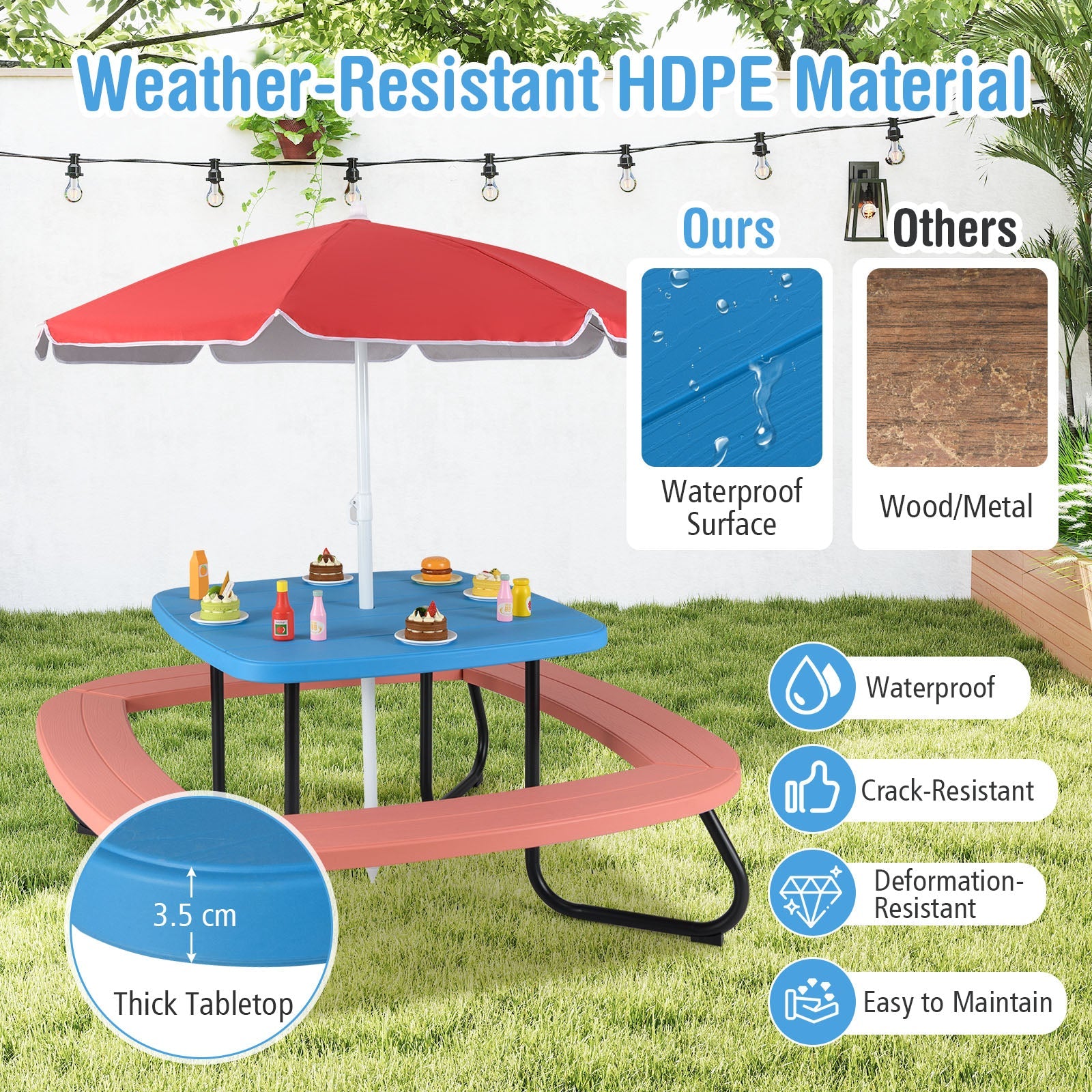 HONEY JOY 8 Person Kids Picnic Table, Outdoor Activity Table