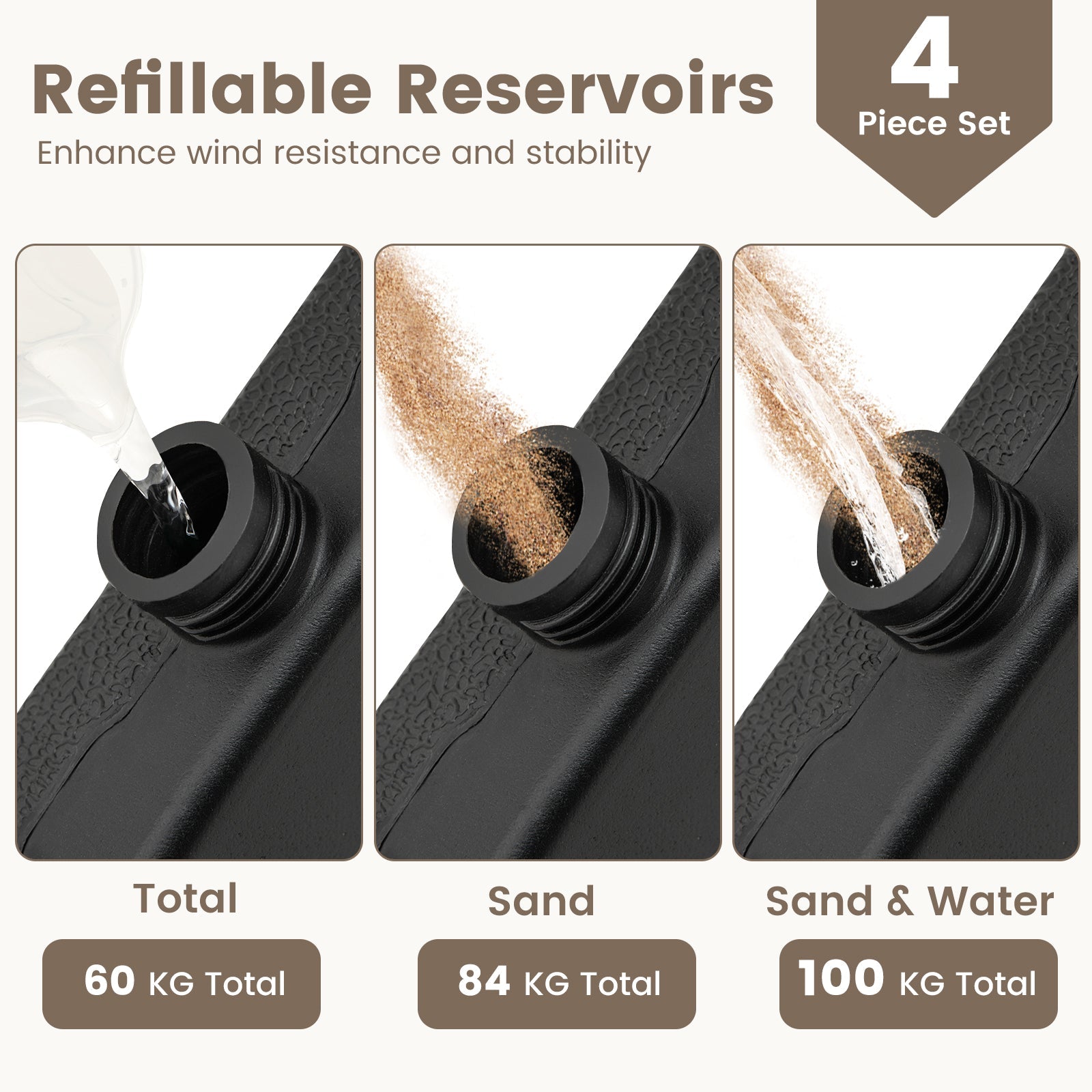 Patio Offset Umbrella Base, 100kg Capacity, Heavy-Duty 4-Piece Square Plate Set