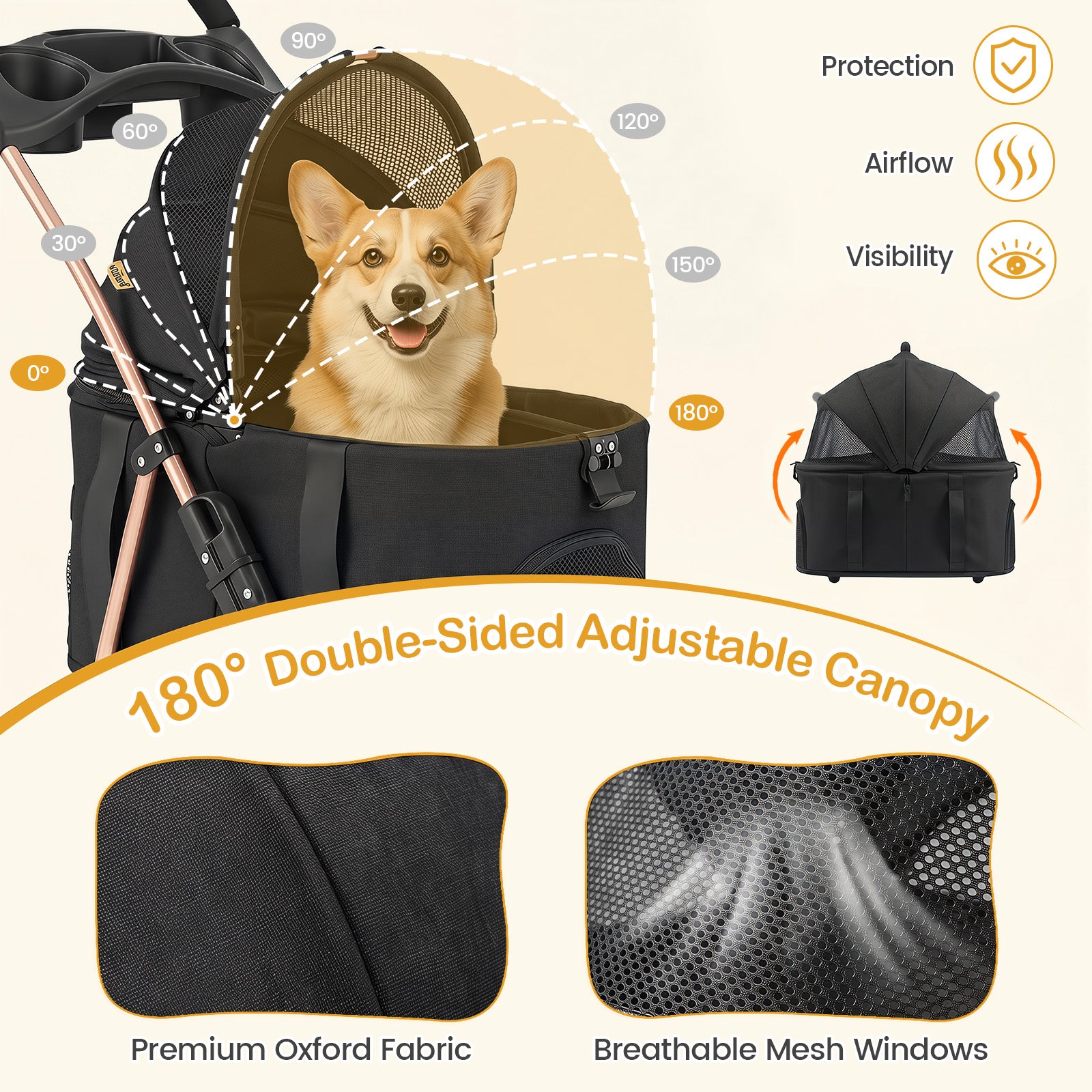 3-in-1 Pet Stroller for Small Medium Dogs, One-Click Foldable Dog Stroller with Detachable Carrier