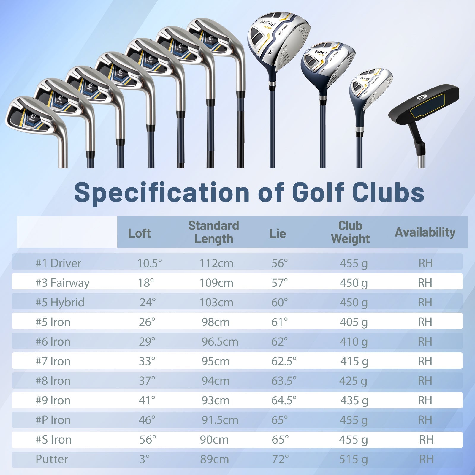 Complete Golf Club Set for Men with Stand Bag