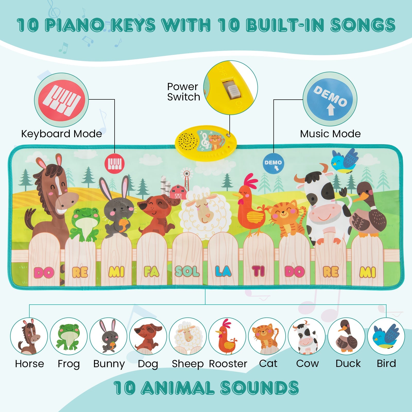 Floor Piano Mat for Toddlers, 10 Keys & 10 Built-in Songs, Kids Sensory Educational Toy Gift