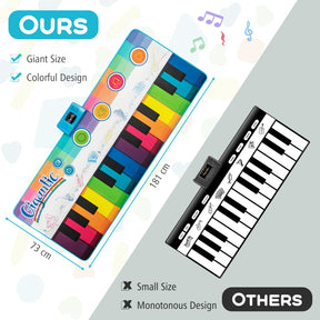 Floor Piano Dance Mat for Kids, Musical Playmat with 8 Instrument Sounds