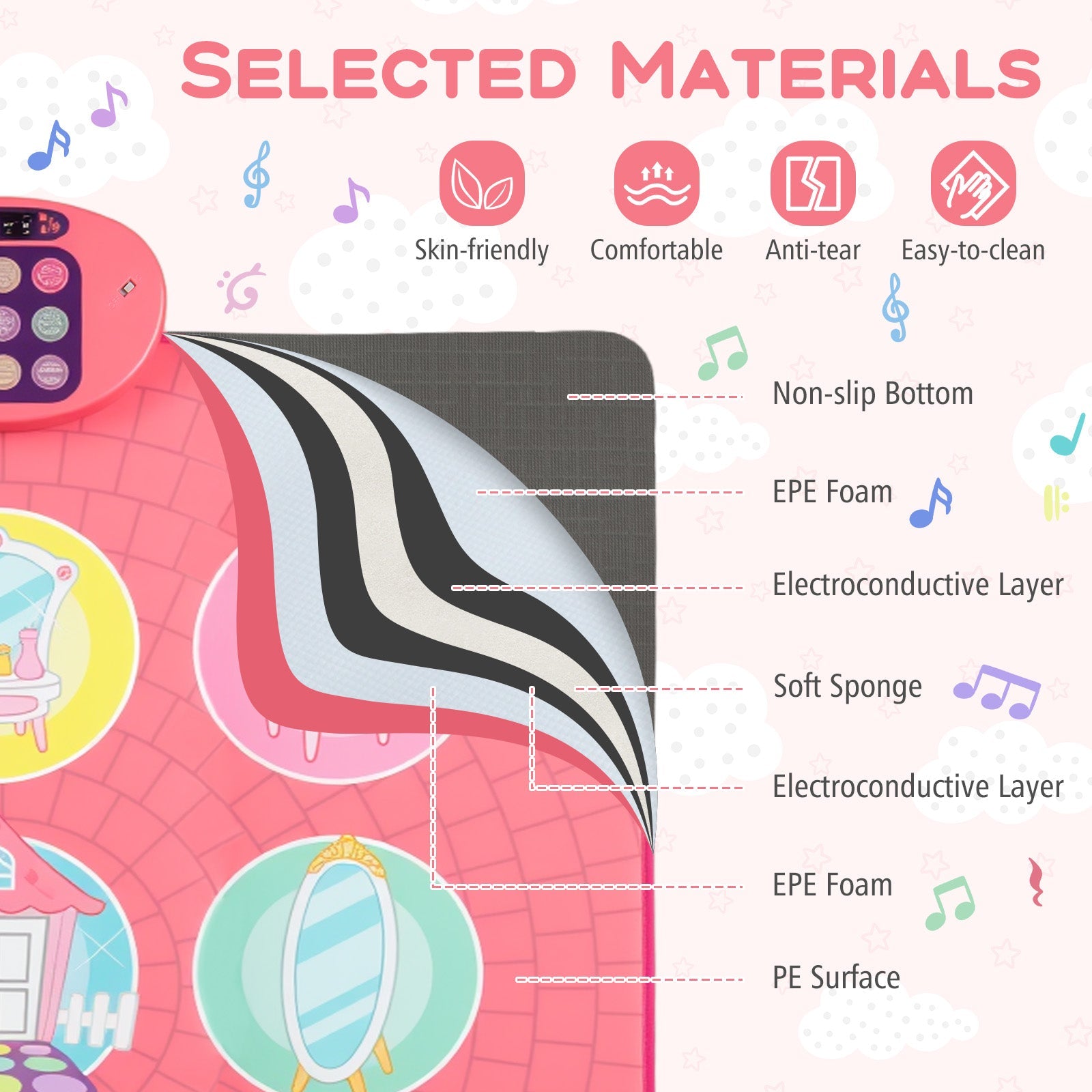 Fun Dance Mat for Kids, Interactive Gift for 3+ Years Old Boys and Girls, Pink