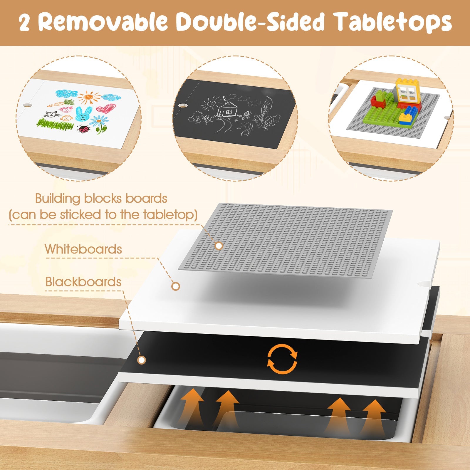 Sensory Table & Chair Set for Kids 2-8, Toddler Activity Table