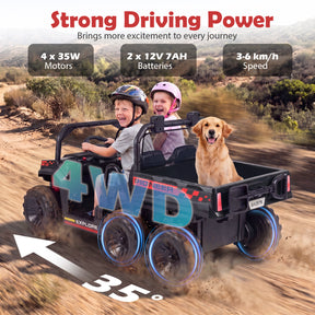 24V 2-Seater Ride on Dump Truck, 4WD Kids Ride on Car with Electric Dump Bed, Shovel, Music, Story, Wireless Connection, Lights & Parent Remote, Electric Vehicle for Boys Girls, Navy Blue/Pink/Red/Black
