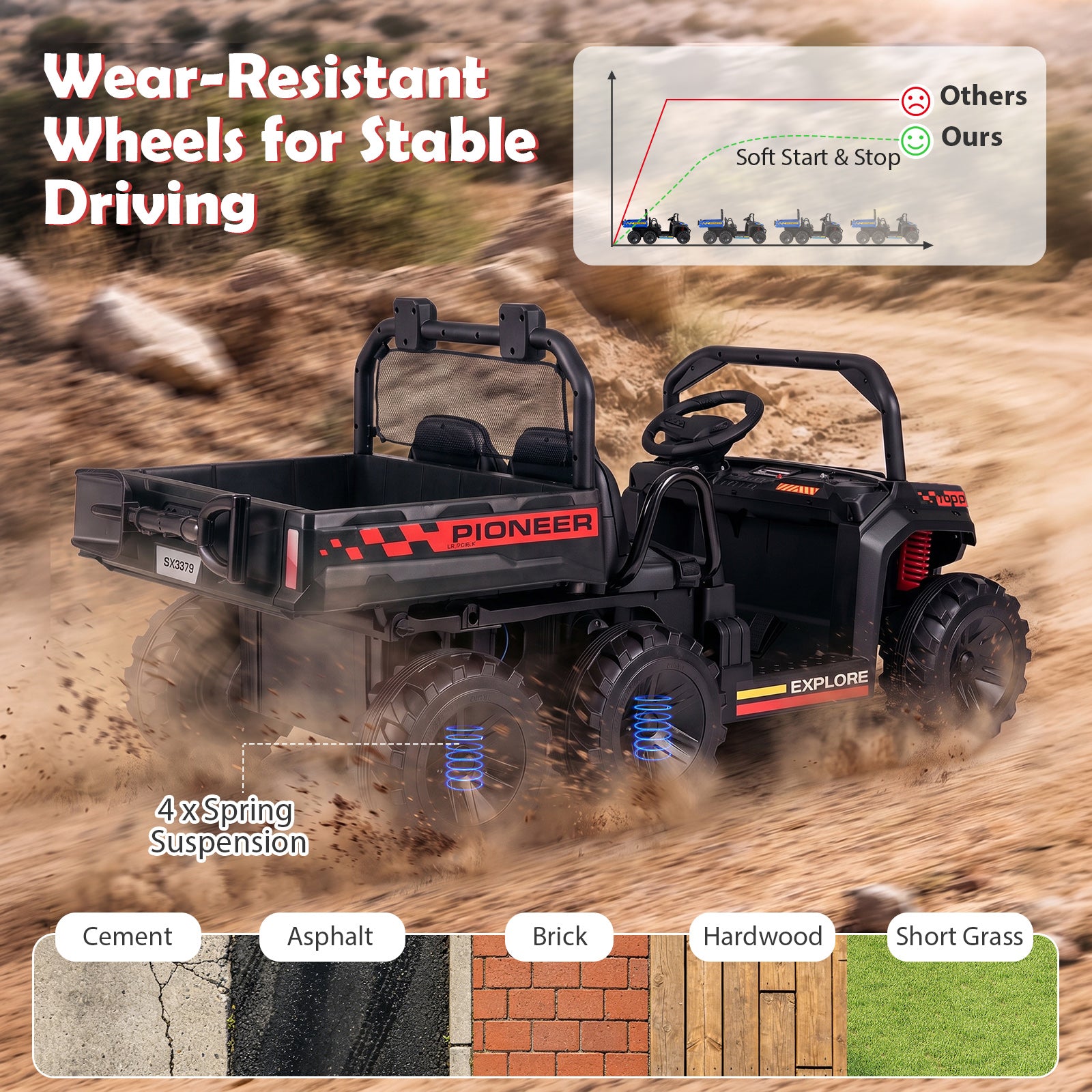 24V 2-Seater Ride on Dump Truck, 4WD Kids Ride on Car with Electric Dump Bed, Shovel, Music, Story, Wireless Connection, Lights & Parent Remote, Electric Vehicle for Boys Girls, Navy Blue/Pink/Red/Black