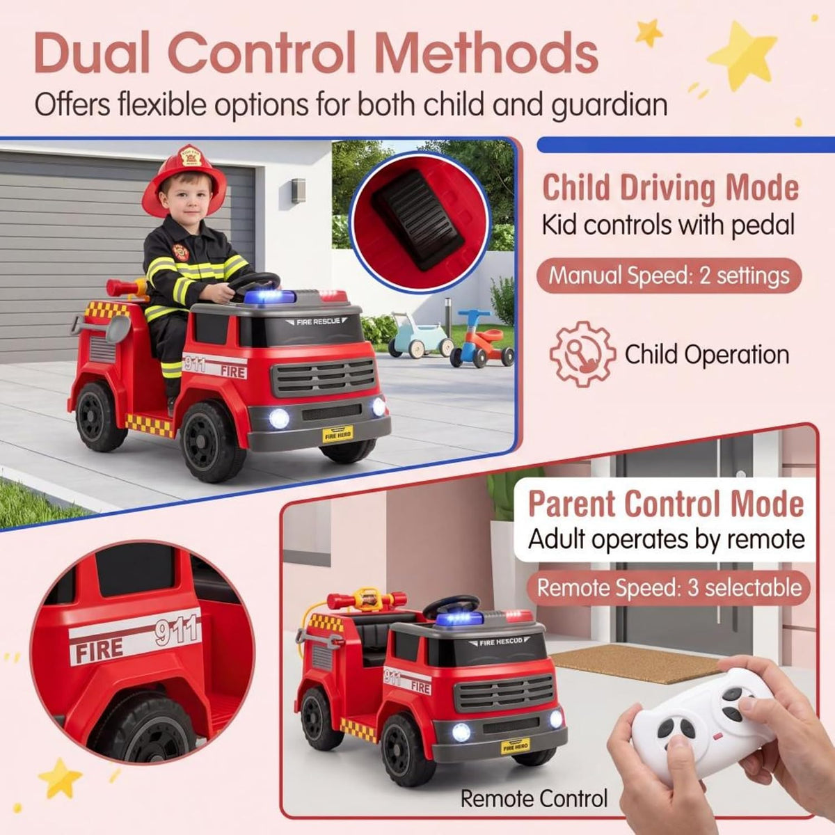 12V Ride on Fire Truck, Battery Powered Car Toy w/Parent Remote Control, Toddler Electric Fire Vehicle w/Water Gun & Tank, Interphone, Shovel, Wrench, Music, Alarm Lamp & Siren-Call for Boys & Girls