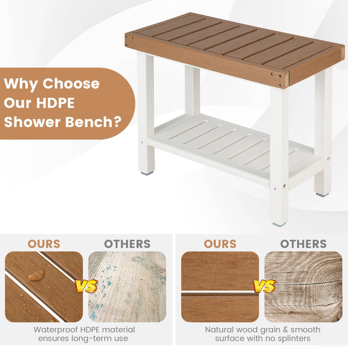 2-Tier Waterproof Shower Bench with Storage Shelf & Anti-slip Pads