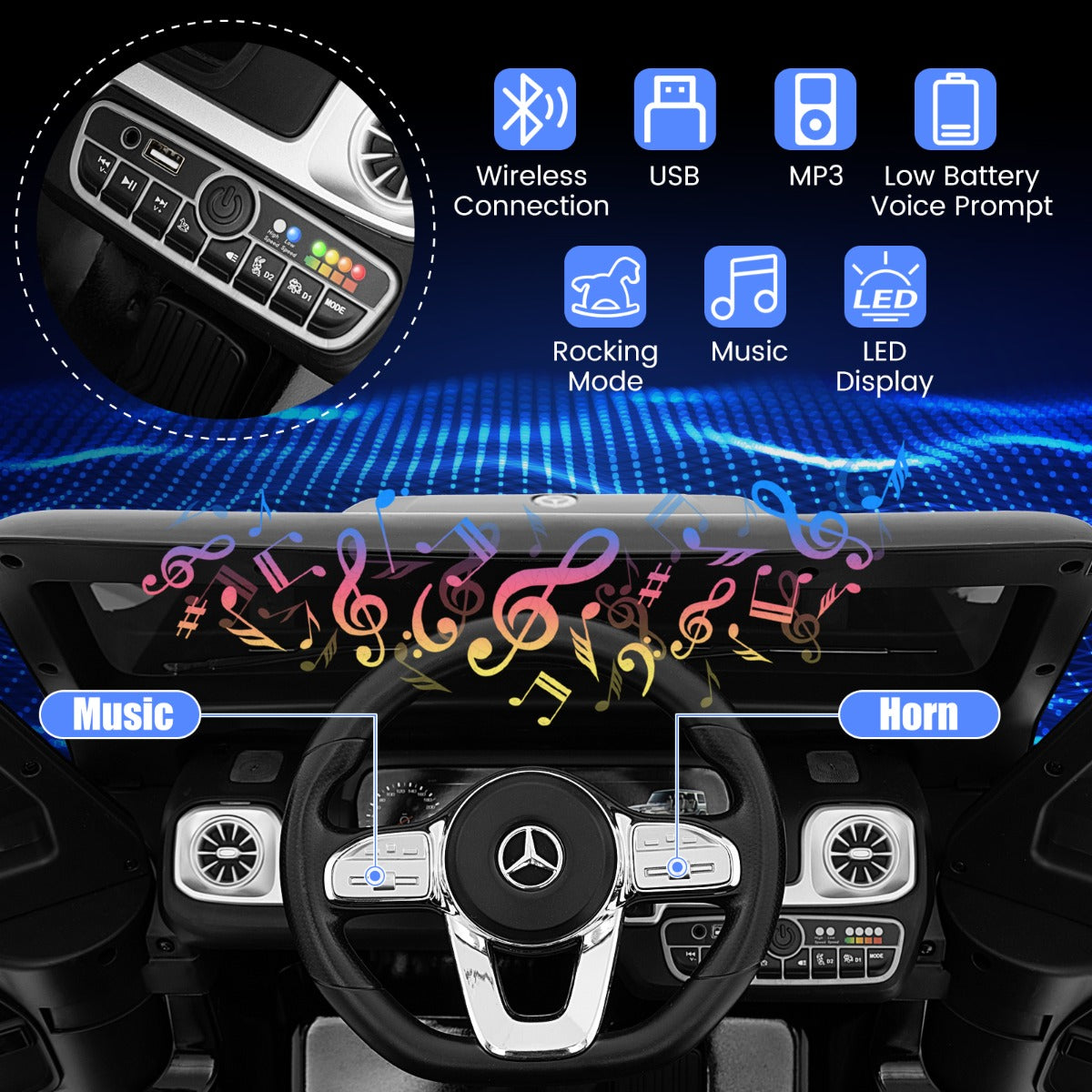 Licensed Mercedes-Benz G500 Kids Ride-on Car with Remote