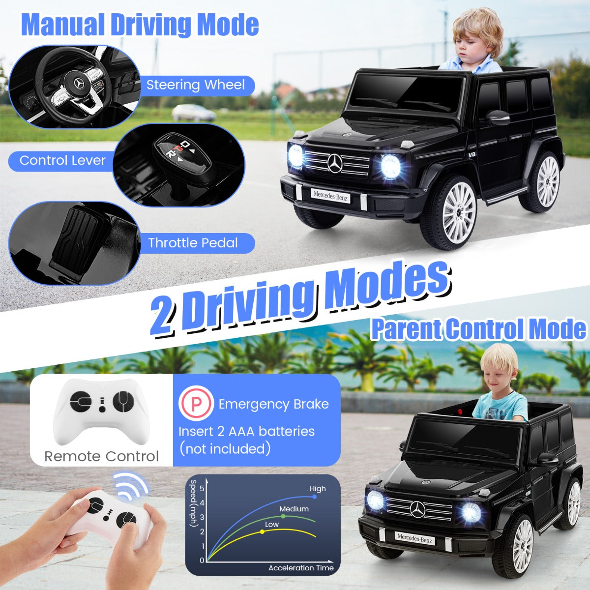 Licensed Mercedes-Benz G500 Kids Ride-on Car with Remote