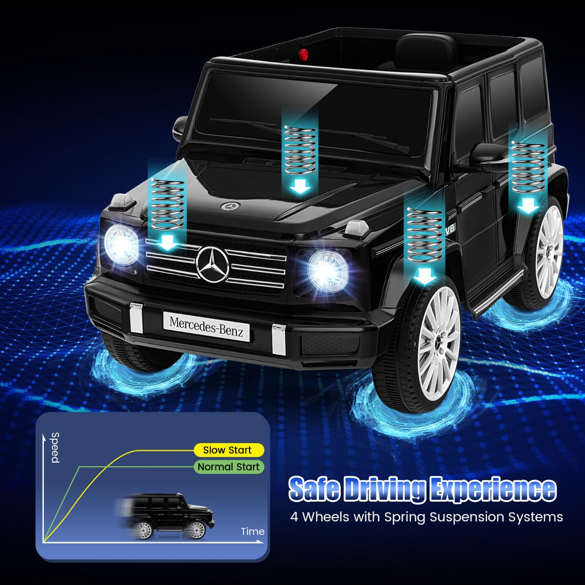 Licensed Mercedes-Benz G500 Kids Ride-on Car with Remote