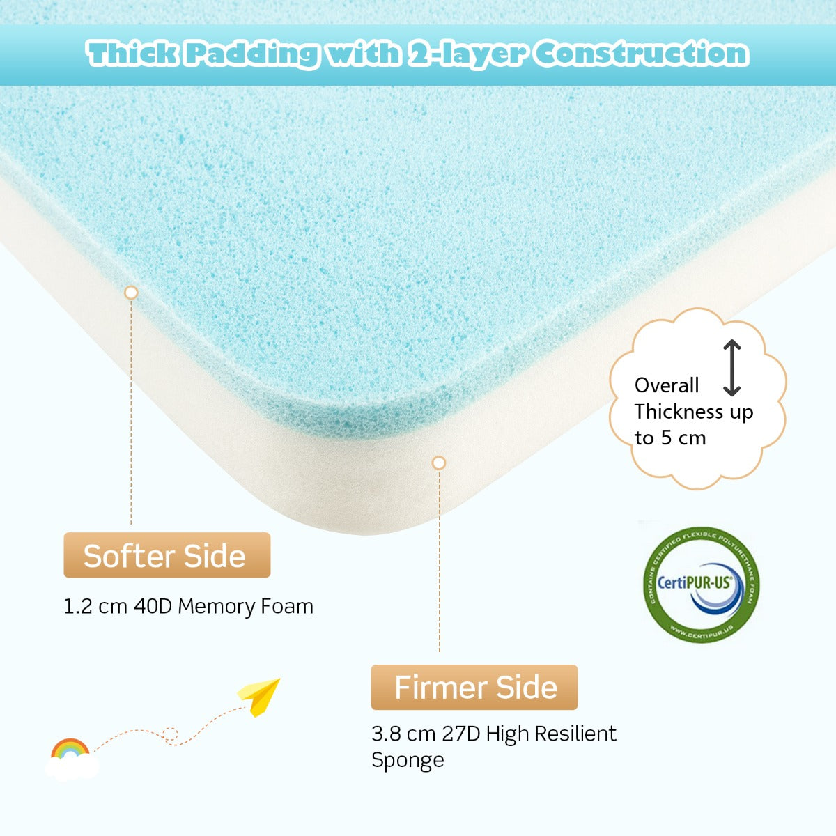 Tri-fold Baby Foam Mattress with Carrying Bag for Travel