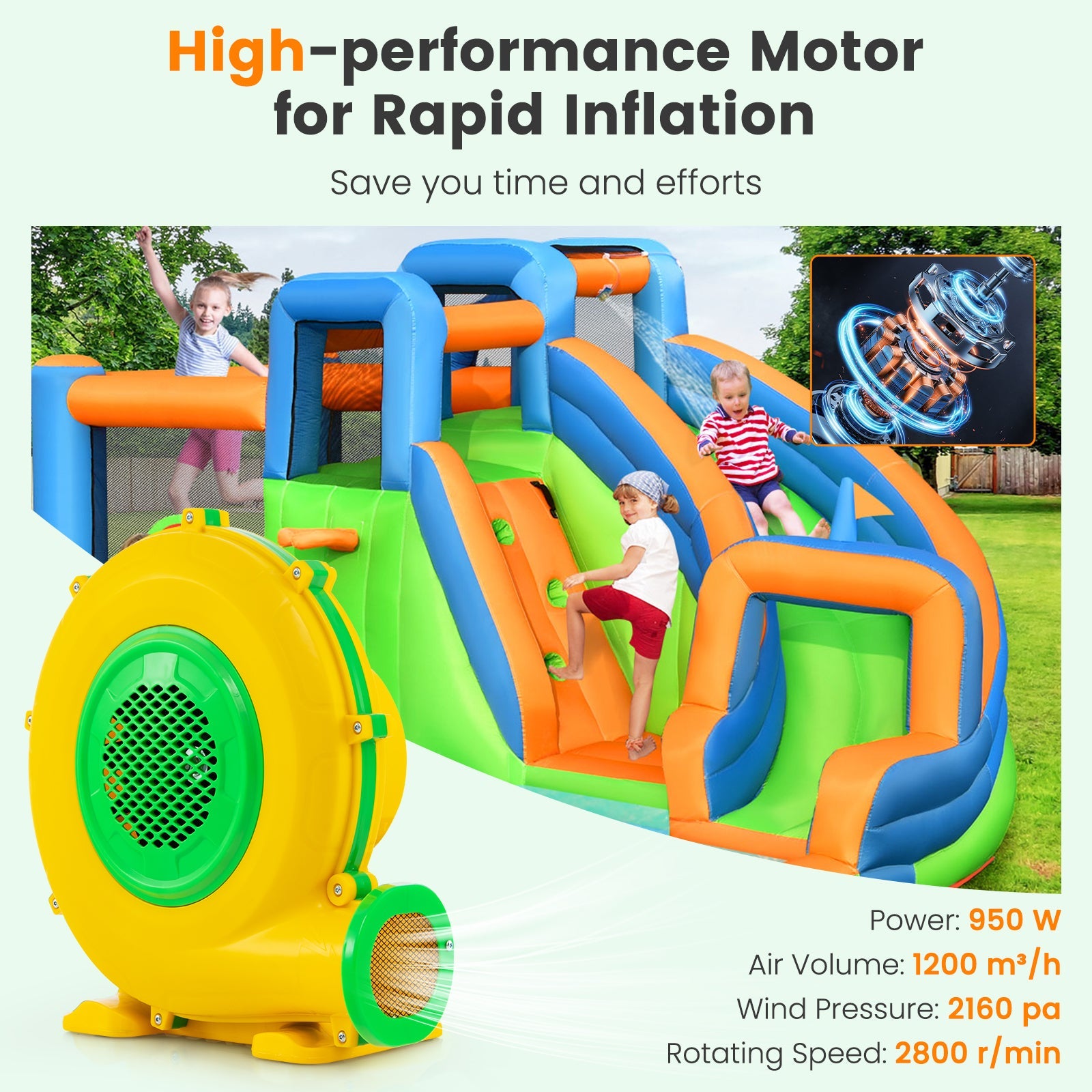 950W 1.3 HP Electric Blower, 2160 PA PA Air Blower for Inflatables