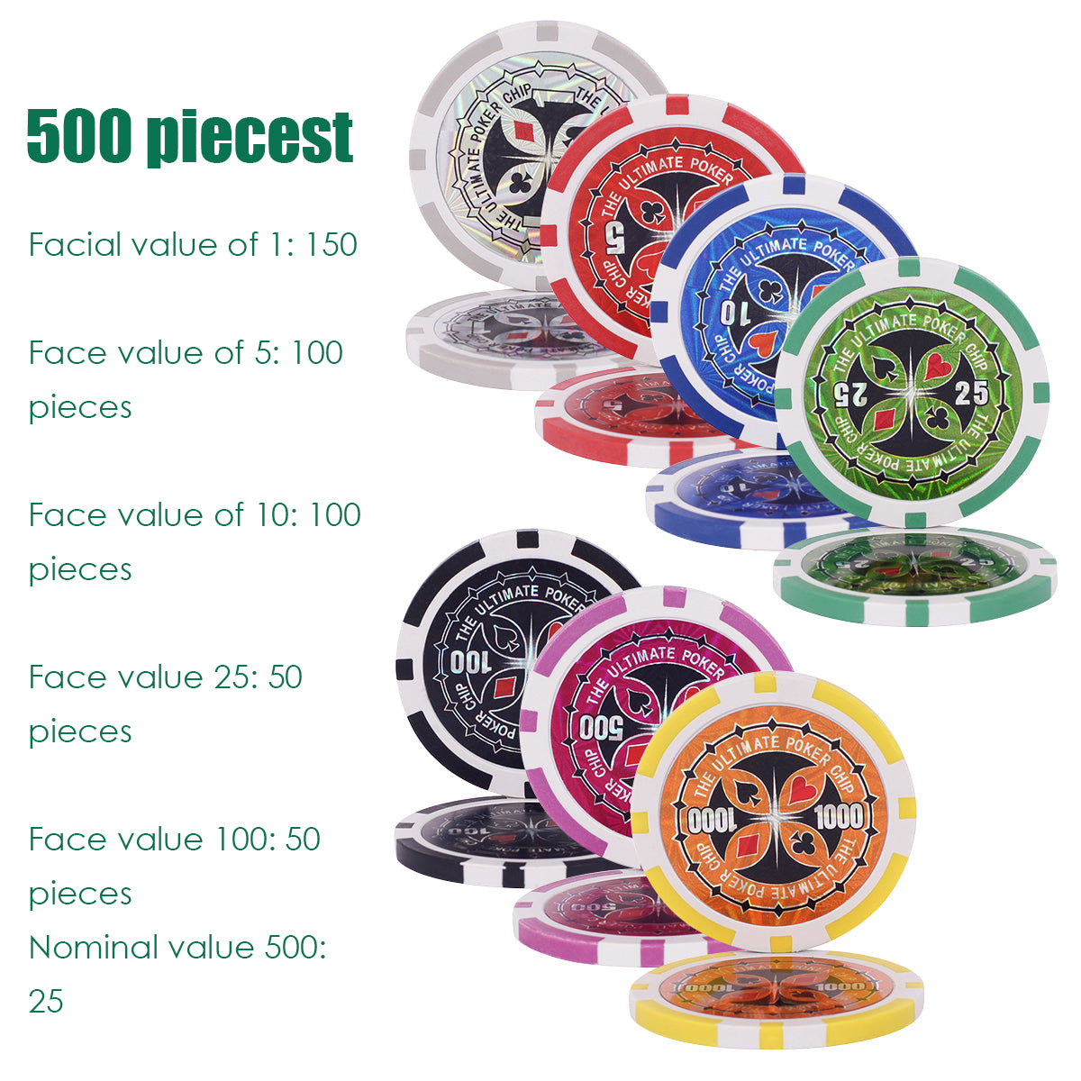 500 Pieces Casino Poker Chip Set for Texas Holdem