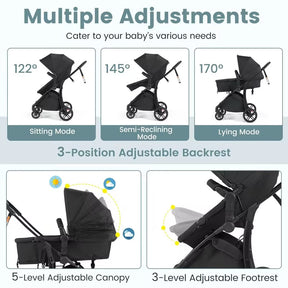 Hikidspace 2-in-1 Foldable Baby Stroller with Reversible Seat and Adjustable Backrest