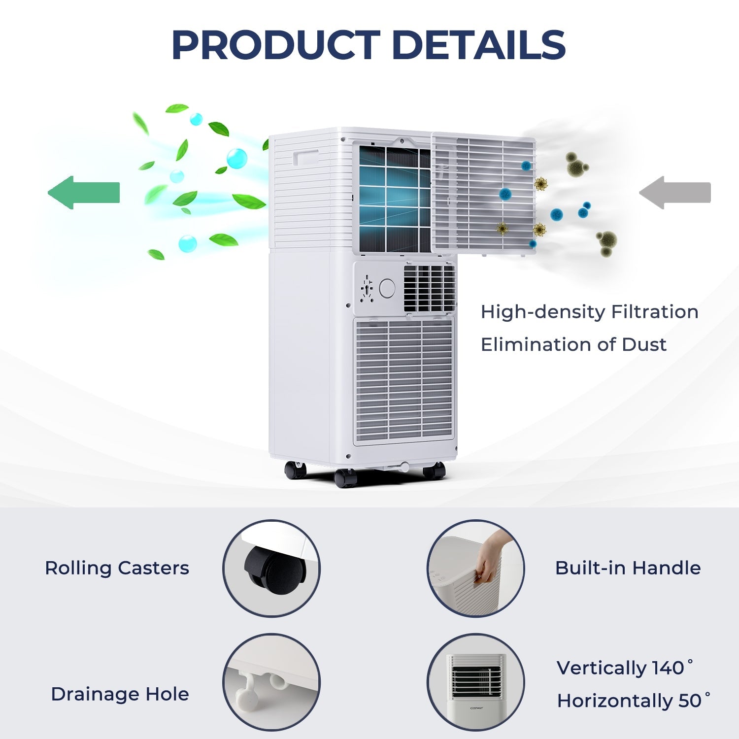 10000 BTU Air Cooler with Fan and Dehumidifier Mode