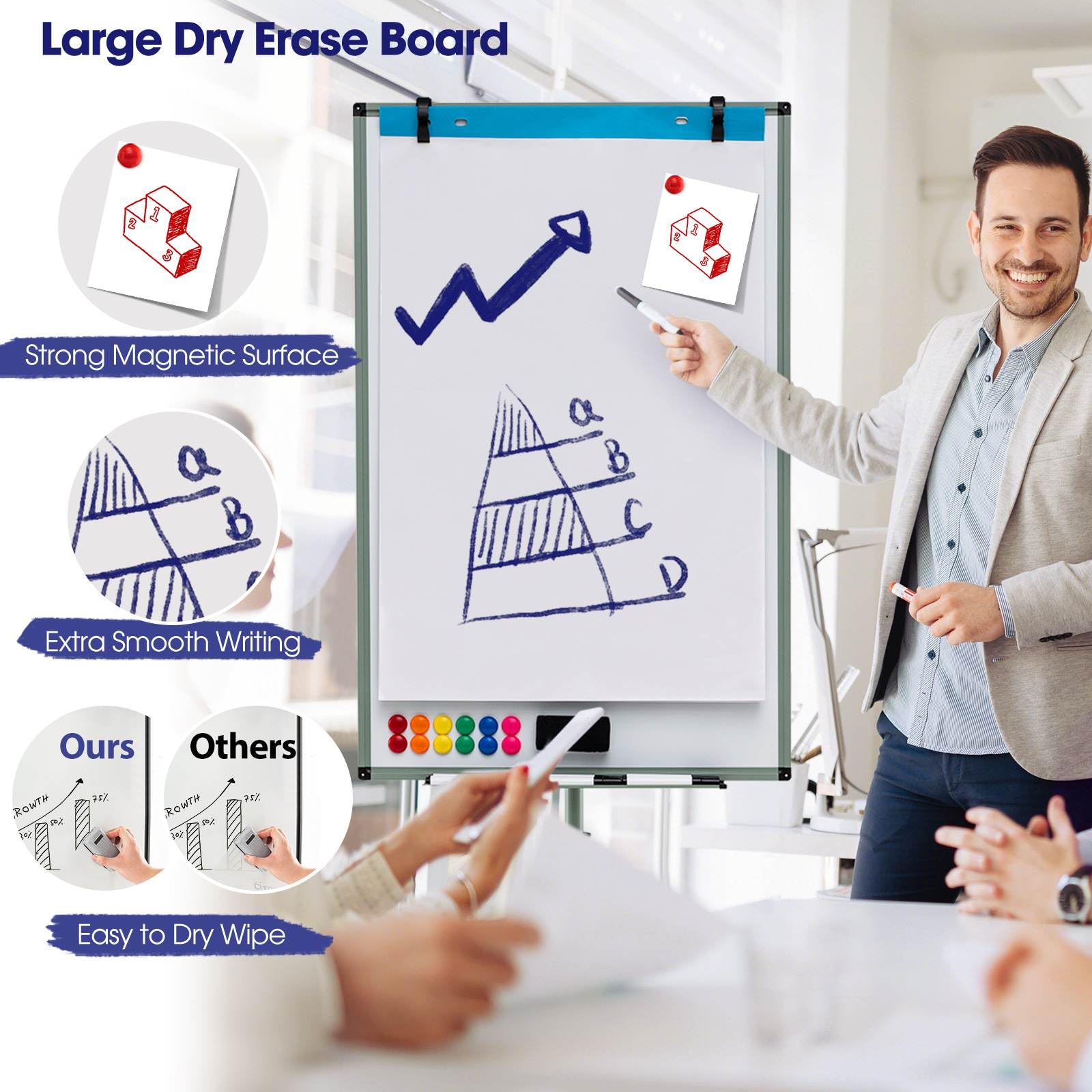 100x65cm Rolling Magnetic Whiteboard w/Height Adjustable Stand