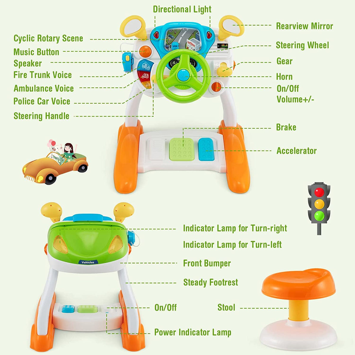 HONEY JOY Steering Wheel Toy, Pretend Play Driving Simulated Toy w/Light and Music, Cyclic Rotary Scene