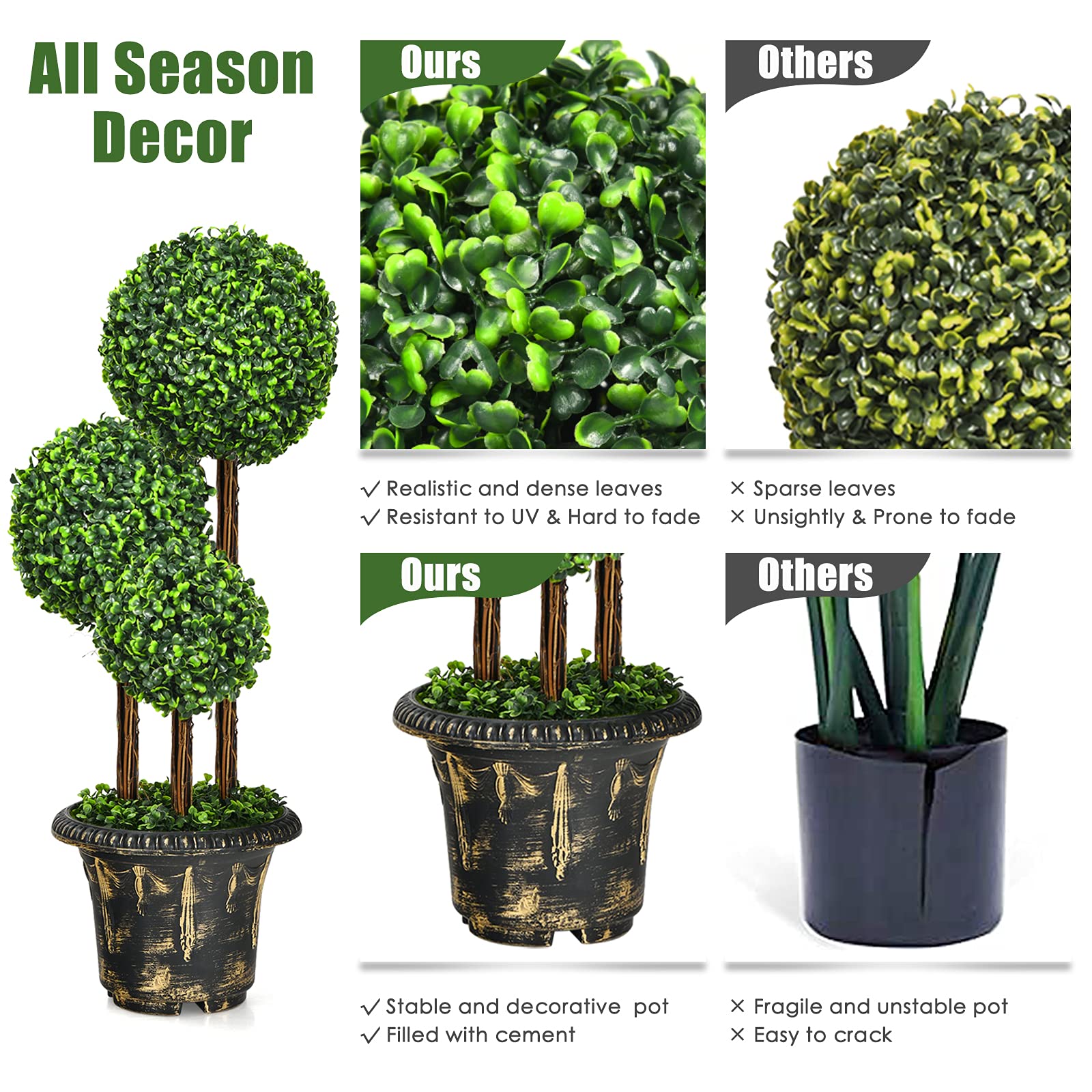 Giantex Topiary Artificial Tree, Fake Greenery Plants w/Realistic Leaves, Decorative Pot
