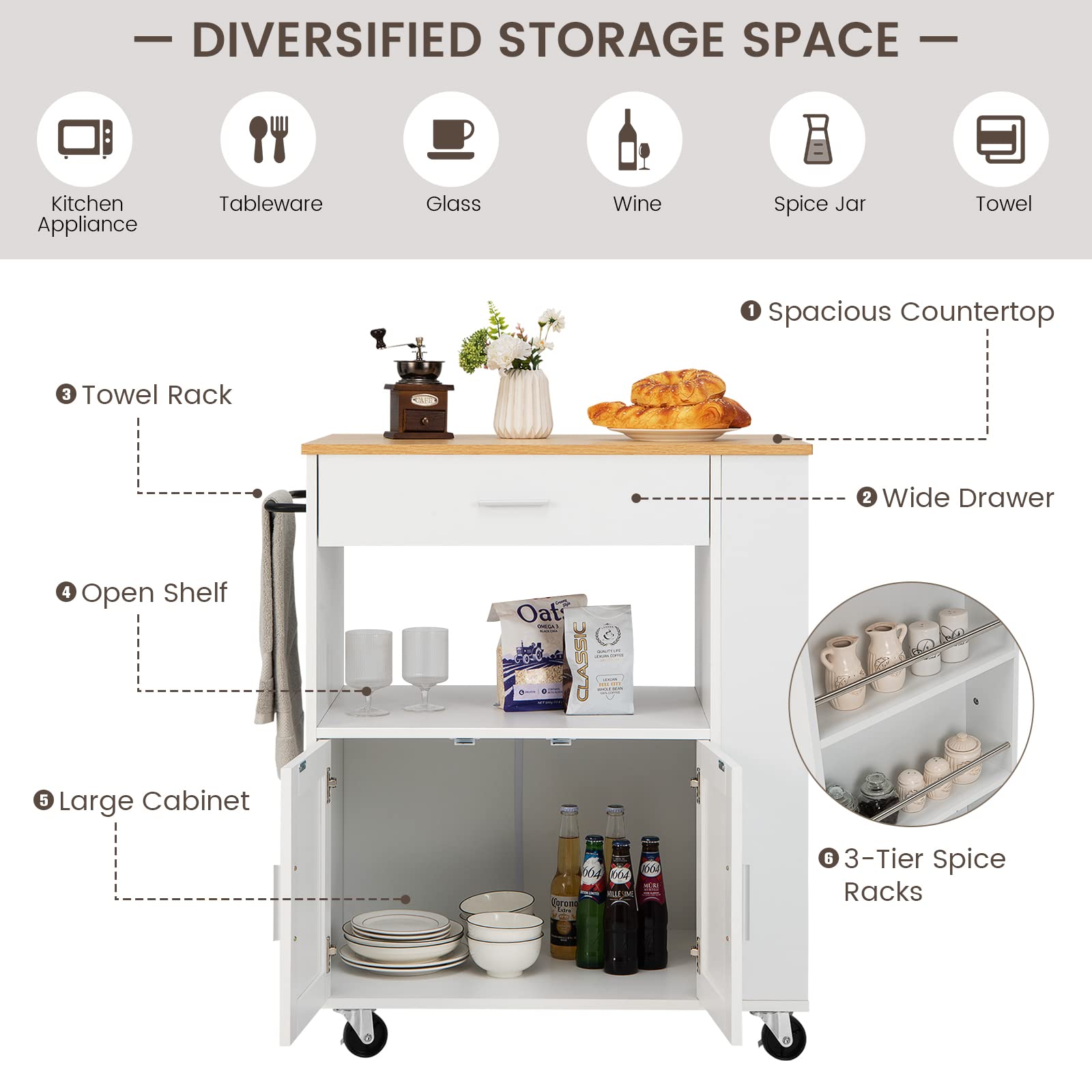 Giantex Kitchen Island Trolley, Rolling Kitchen Serving Trolley w/ 3 Spice Racks, Drawer, Open Shelf & Large Cabinet
