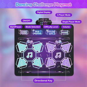Kids Dance Mat, Electronic Playmat w/4 Modes & 3 LED Speeds 