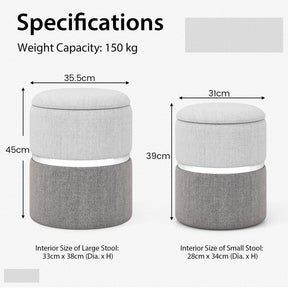 Giantex Linen Fabric Storage Ottoman Set of 2, Modern Round Ottoman with Storage