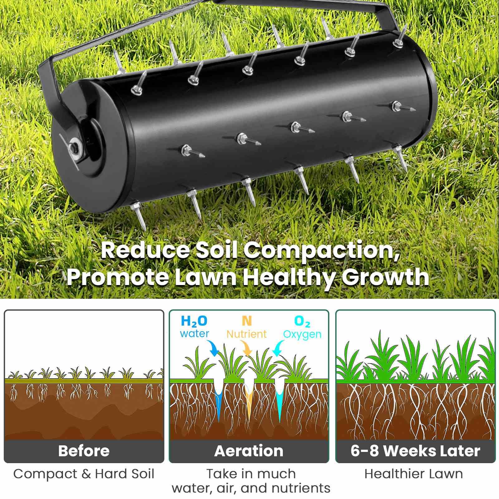 Heavy-Duty Rolling Aerator w/ Lawn Soil Penetrating Spikes & 130 cm Handle