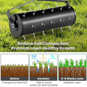 Heavy-Duty Rolling Aerator w/ Lawn Soil Penetrating Spikes & 130 cm Handle