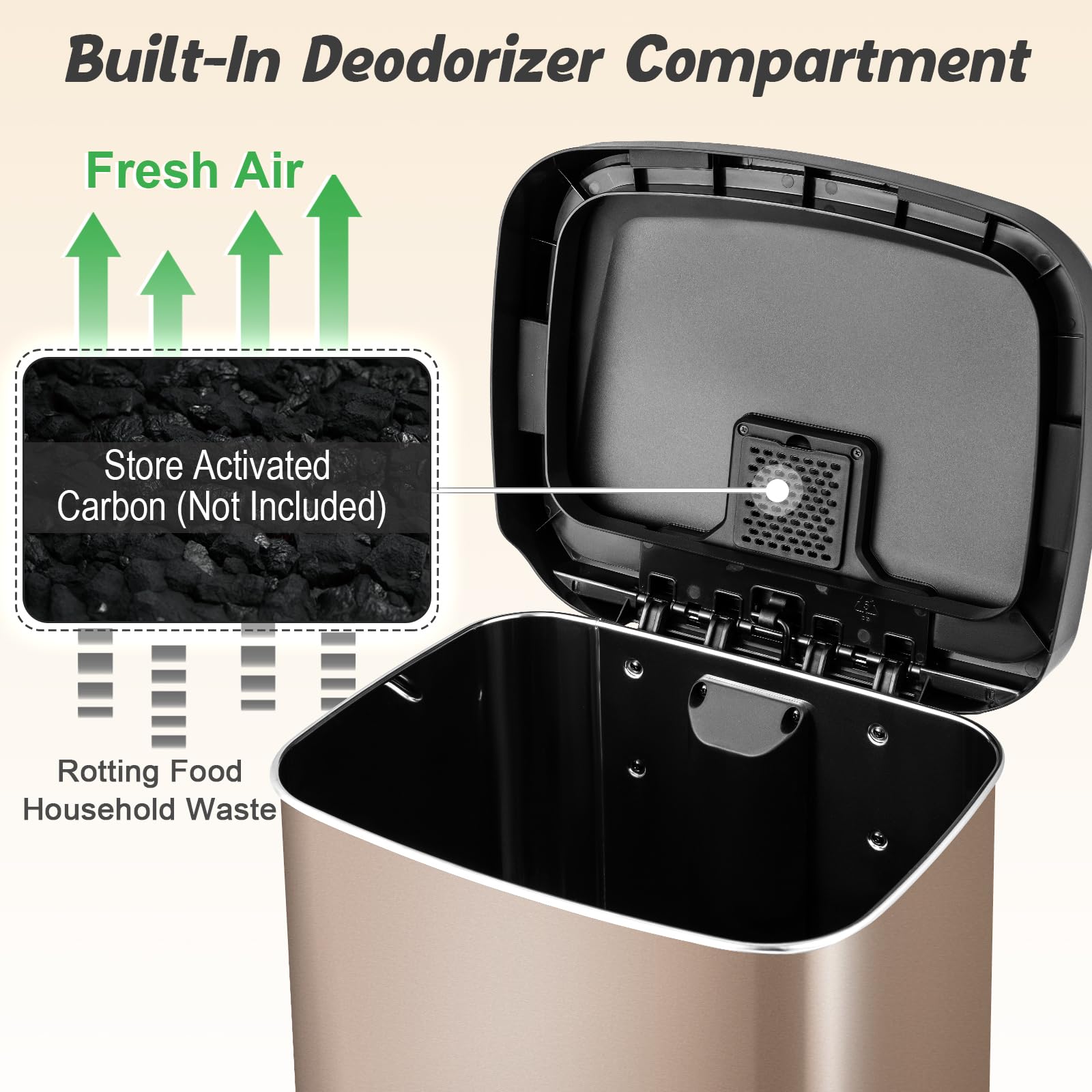 Giantex 50L Step Trash Can Stainless Steel Garbage Bin with Soft Close Lid & Deodorizer Compartment