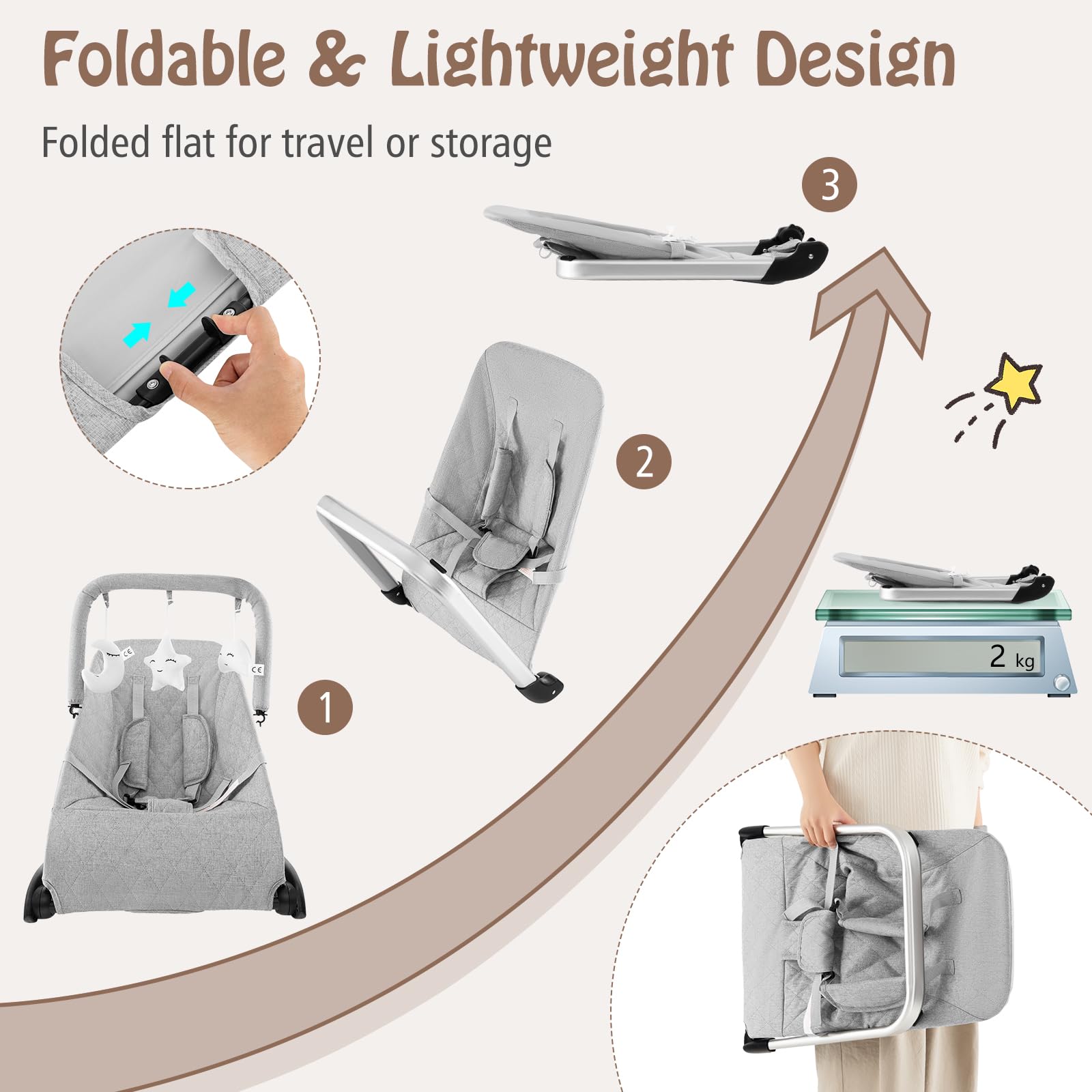 Baby Bouncer, Foldable Baby Rocker with 5-Point Safety Harness, Removable Fabric Cover and Toy Bar