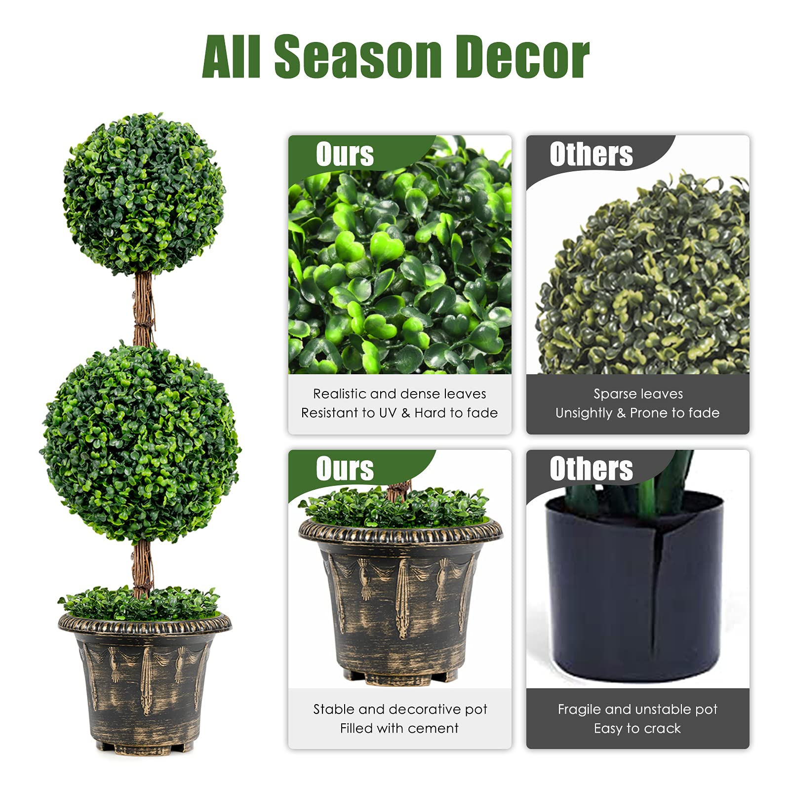 Giantex Topiary Artificial Tree, 90cm Double Ball Tree, UV & Water Protection, Indoor & Outdoor Use
