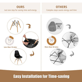 Giantex Eames Dining Chairs, Molded Shell Plastic Chairs w/Wood Legs & Ergonomic Backrest