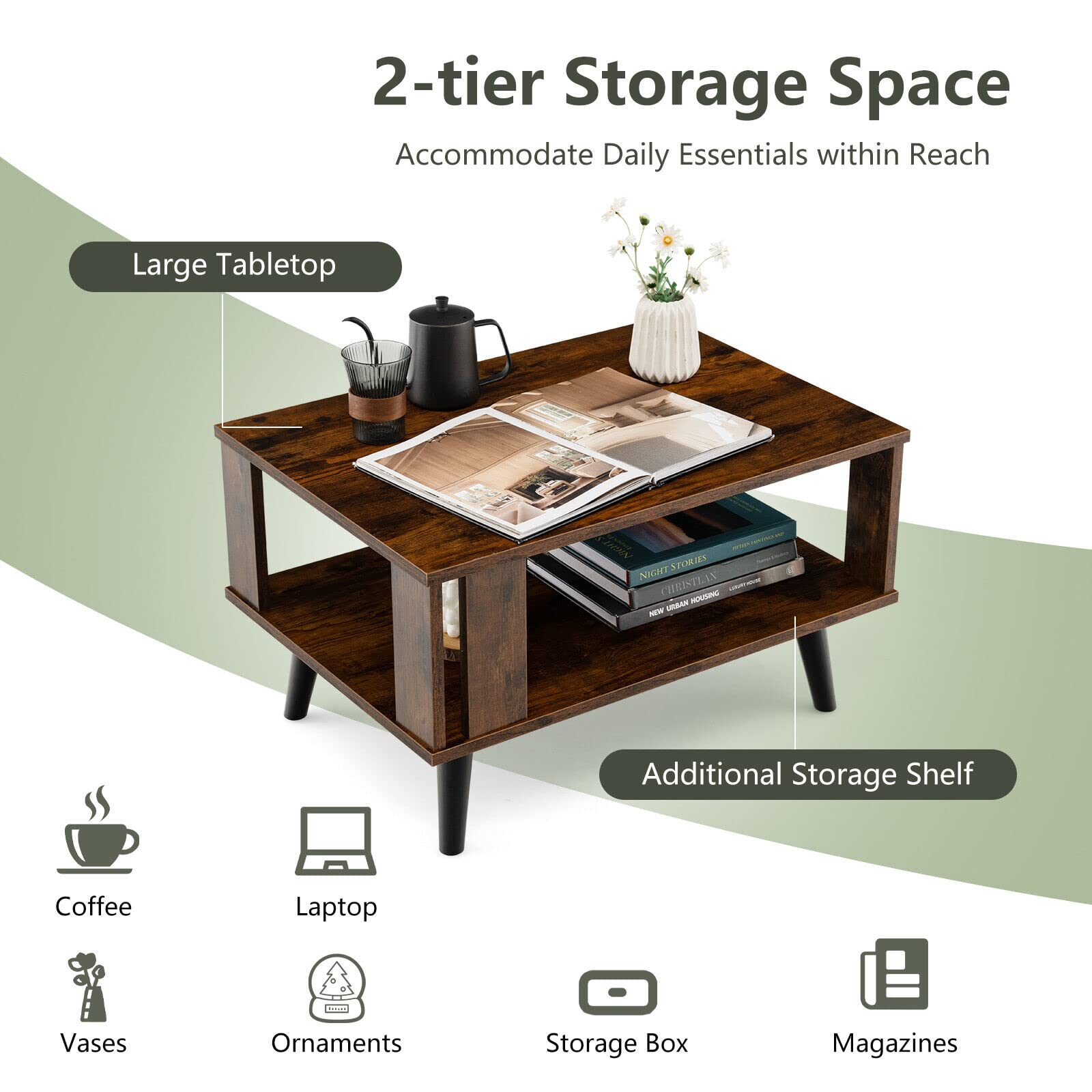 Giantex Coffee Table with Storage Shelf, 2-Tier Tea Table w/Supportive Legs