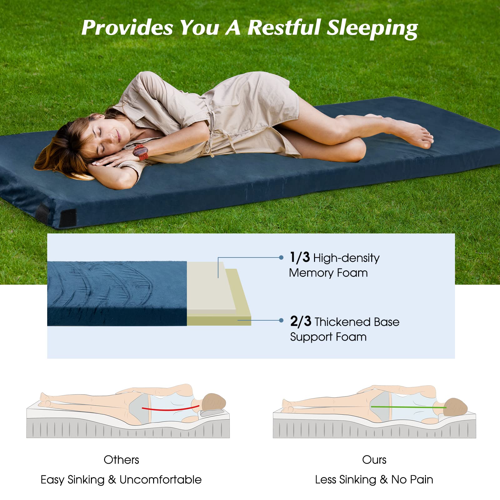Memory Foam Camping Mattress, Foldable Floor Guest Bed for Sleepover